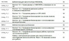 Конструктор Мобильные роботы на базе Arduino + книга