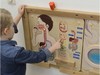 Панель "Пищеварительная система"